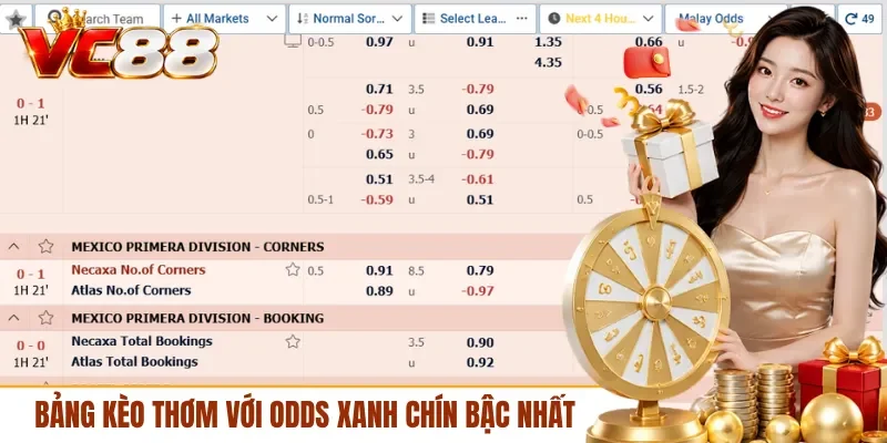 Bảng kèo thơm với odds xanh chín bậc nhất